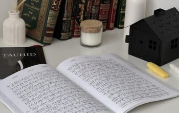 Dalil - Dalil Qiyas Dari Al-Quran, Hadis dan Aqli